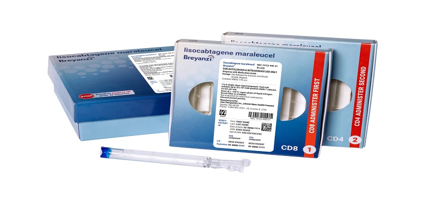 Bristol Myers Squibb’s Breyanzi Receives US FDA Approval for Adults